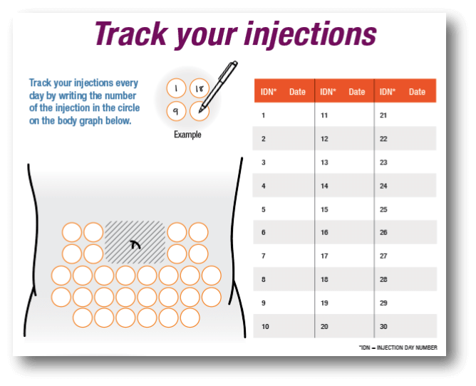 Printable Injection Tracker preview